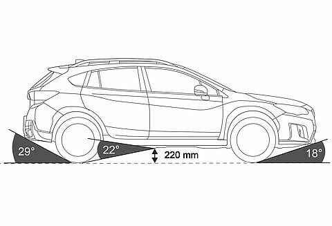 Technische Zeichnung Subaru XV