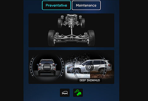 Subaru-Forester25-Technik-X-Mode2.jpg