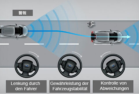 solterra-subaru-sicherheit-safety-sence06.jpg