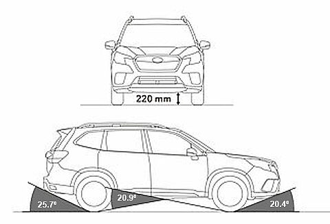 Subaru-Forester25-winkel.jpg